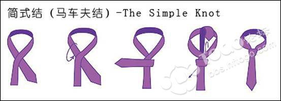 7. The Simple Knot简式结(马车夫结) 适用于质地较厚的领带,最适合打在标准式及扣式领口衬衫上。 简单易打,非常适合在商务旅行时使用。 其特点在于先将宽端以180度由上往下扭转,并将折迭处隐藏于后方完成打结。 这种领带结非常紧,流行于18世纪末的英国马夫中。 待完成后可再调整其领带长度,在外出整装时方便快捷。 要诀:常见的马车夫结在所有领带的打法中最为简单,尤其适合厚面料的领带,不会造成领带结过于臃肿累赘。