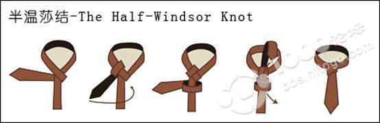 7. The Simple Knot简式结(马车夫结) 适用于质地较厚的领带,最适合打在标准式及扣式领口衬衫上。 简单易打,非常适合在商务旅行时使用。 其特点在于先将宽端以180度由上往下扭转,并将折迭处隐藏于后方完成打结。 这种领带结非常紧,流行于18世纪末的英国马夫中。 待完成后可再调整其领带长度,在外出整装时方便快捷。 要诀:常见的马车夫结在所有领带的打法中最为简单,尤其适合厚面料的领带,不会造成领带结过于臃肿累赘。